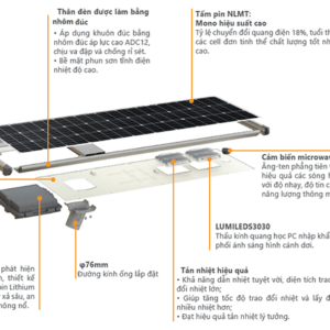 Đèn Đường SOKOYO Liền Thể 40W